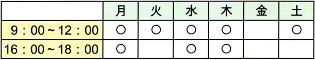 診療日